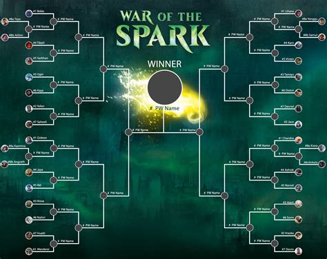 Magic: The Gathering Tournament Organizer .